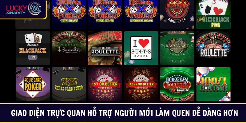 Giao diện trực quan hỗ trợ người mới làm quen dễ dàng hơn